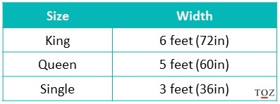 Bed sizes