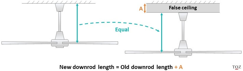 Ceiling fan downrod