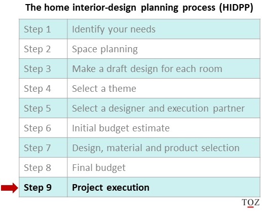 Home interior design planning process-Step 9-project execution