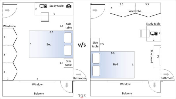 Space planning, draft design and theme selection (Steps 2-4)