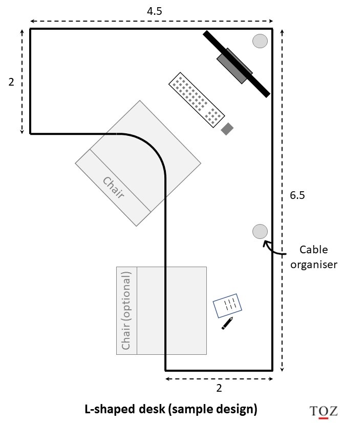 A practical guide on how to design and setup a home office